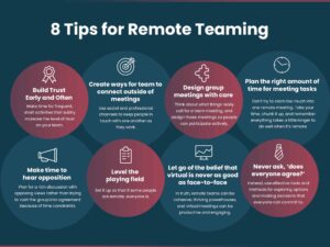 8 tips of remote teaming